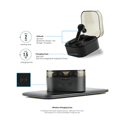 GIH1155 Bluetooth Earpods