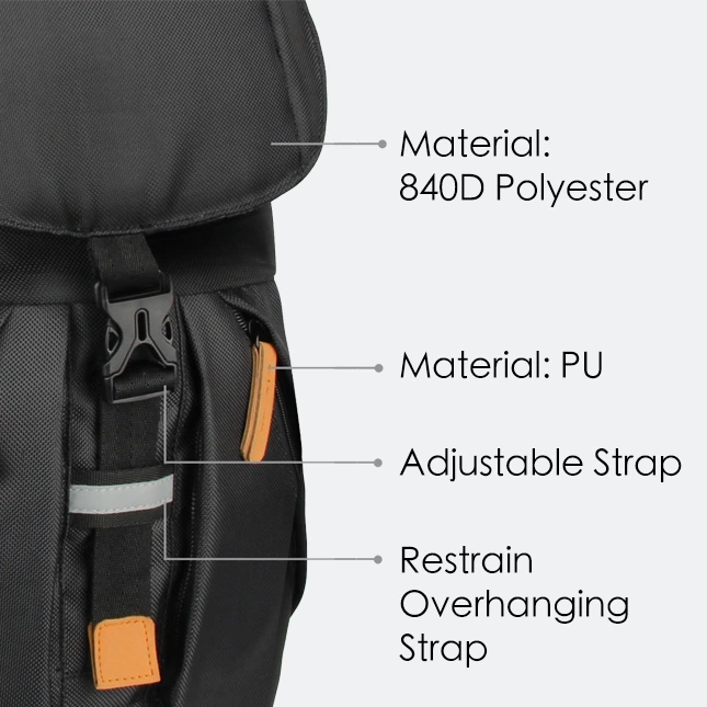 GIH1154 Bira Backpack