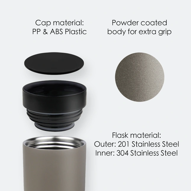 GIH2145 URBAN Thermal Bottle