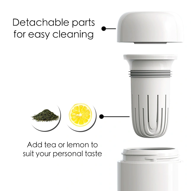 GIH1144 ARTIART SWAN - Vacuum Thermal Suction Flask