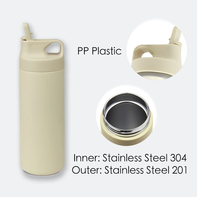 GIH2147 KIRO Vacuum Bottle