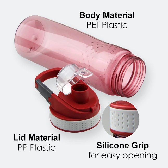 GIH2150 HYDRA - Drink Bottle