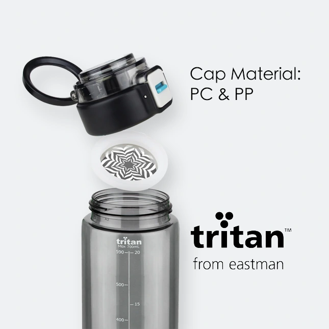 GIH2153 TREX - Plastic Bottle