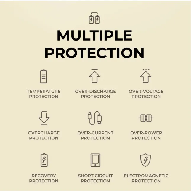 GTT4018 Nomio Power Bank 4