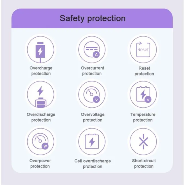 GTT4025_Zappo_Power_Bank_7 GTT4025 Zappo Power Bank 11