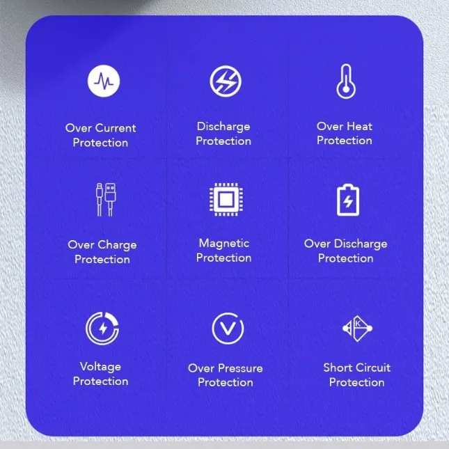 GTT4028 Qirro Power Bank 14