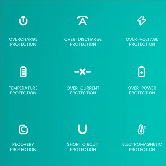 GTT4034 Tendi Power Bank 20