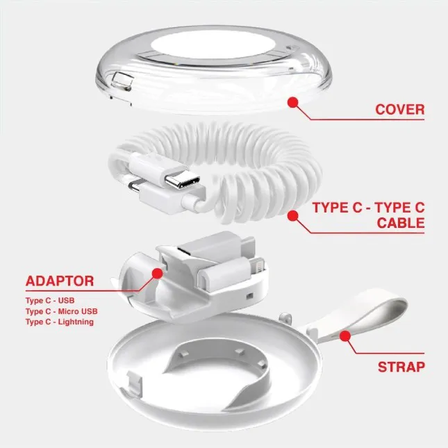 GTT4039 Tylvo USB Cable 4