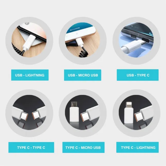 GTT4039 Tylvo USB Cable 4