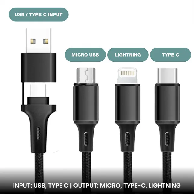 GTT4046 Junto USB Cable 11