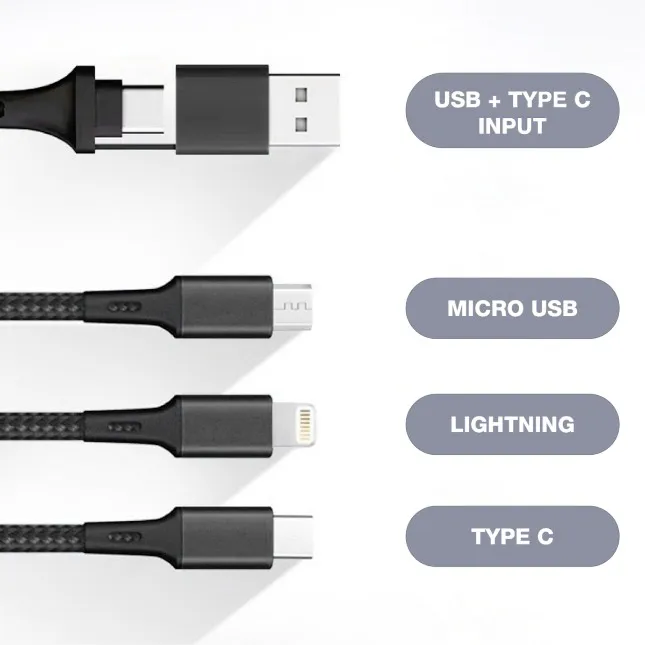 GTT4051 Zynko USB Cable 16