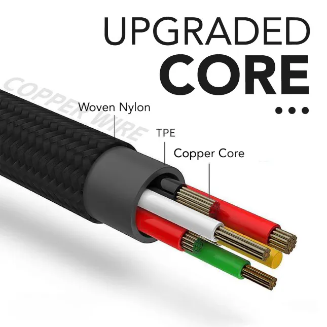 GTT4051 Zynko USB Cable 16