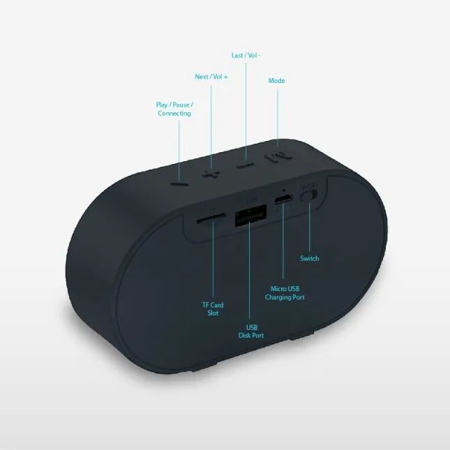 GTT4075 I-POP Wireless Speaker