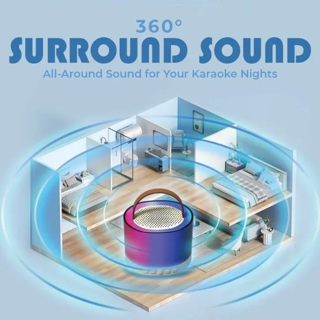 GTT4078 KBOX-52 Wireless Speaker