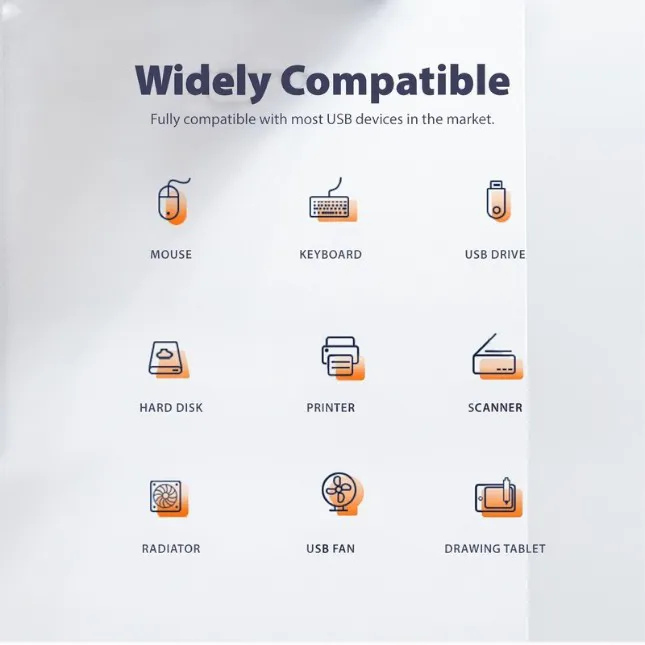 GTT4106 Trivo USB Hub 1