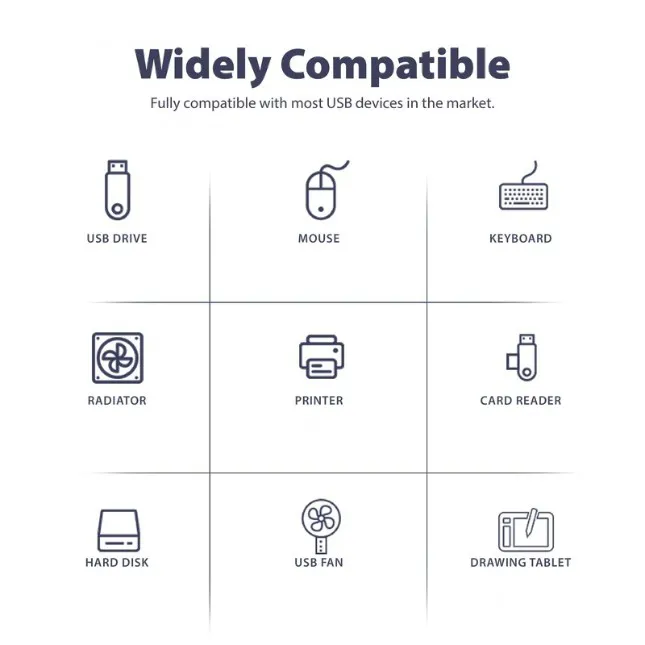 GTT4107 Zopto USB Hub 2
