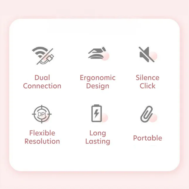 GTT4112 Twina Mouse 2